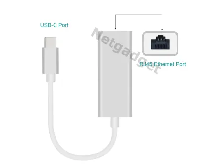 Adaptateur USB3.1 Type-C à RJ45 - Netgadget