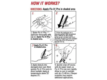 FIX IT PRO - Netgadget