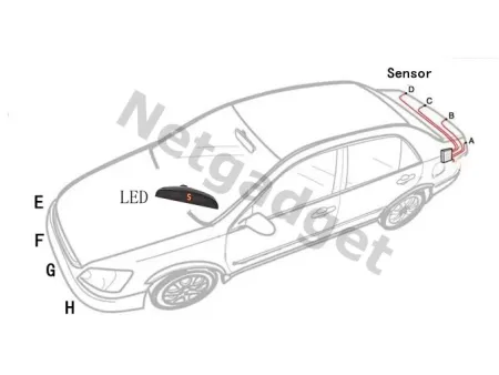 Aide au stationnement avec 8 senseurs - Netgadget