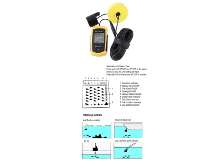 Fisch Finder - Netgadget
