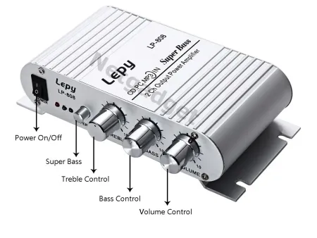 Mini Super Bass Amplificateur Hi-Fi - Netgadget