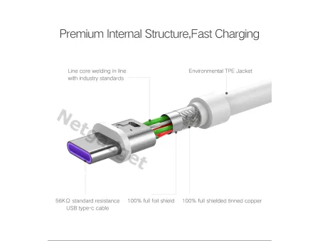 Câble USB Type-C 5A SuperCharge - Netgadget