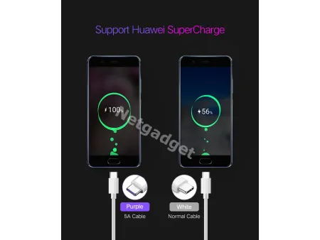 Câble USB Type-C 5A SuperCharge - Netgadget